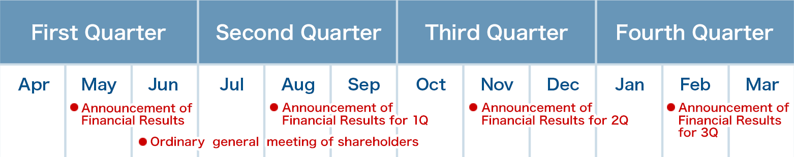 IR Calendar