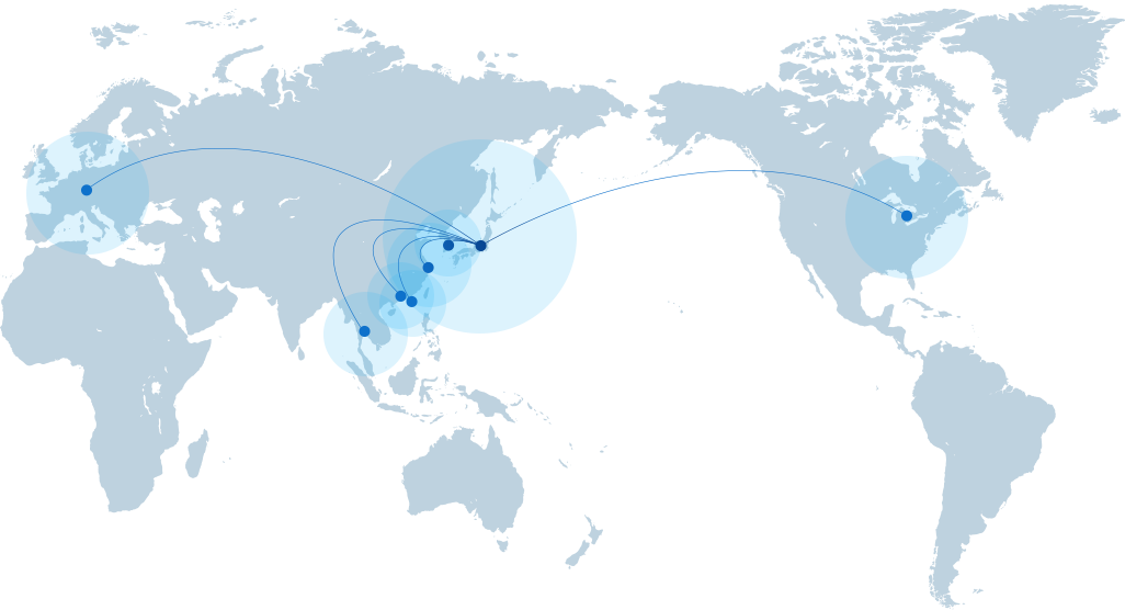 Global Network