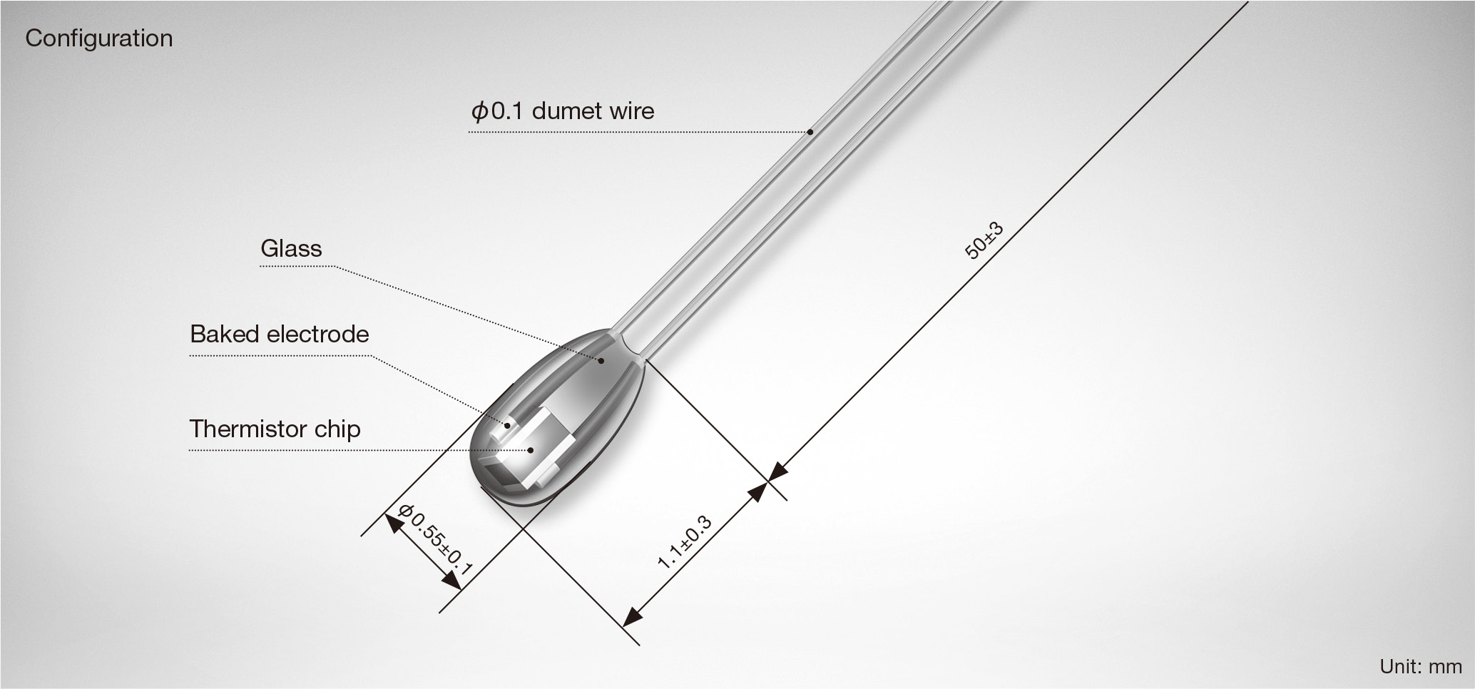 PSB-S7 Thermistor