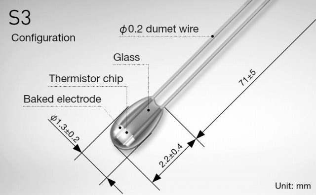 RB1 Thermistor S3