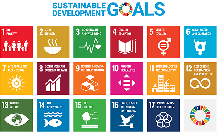 SDGs